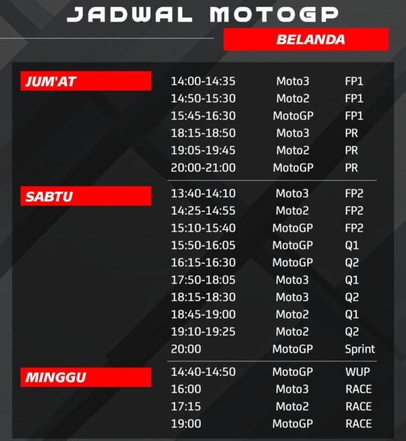 Jadwal MotoGP Belanda 2025